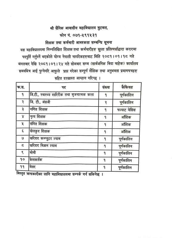 सैनिक आवासीय महाबिद्यालय बुटबलमा बिभिन्न तहमा कर्मचारी तथा शिक्षकको आवेदन खुल्ला
